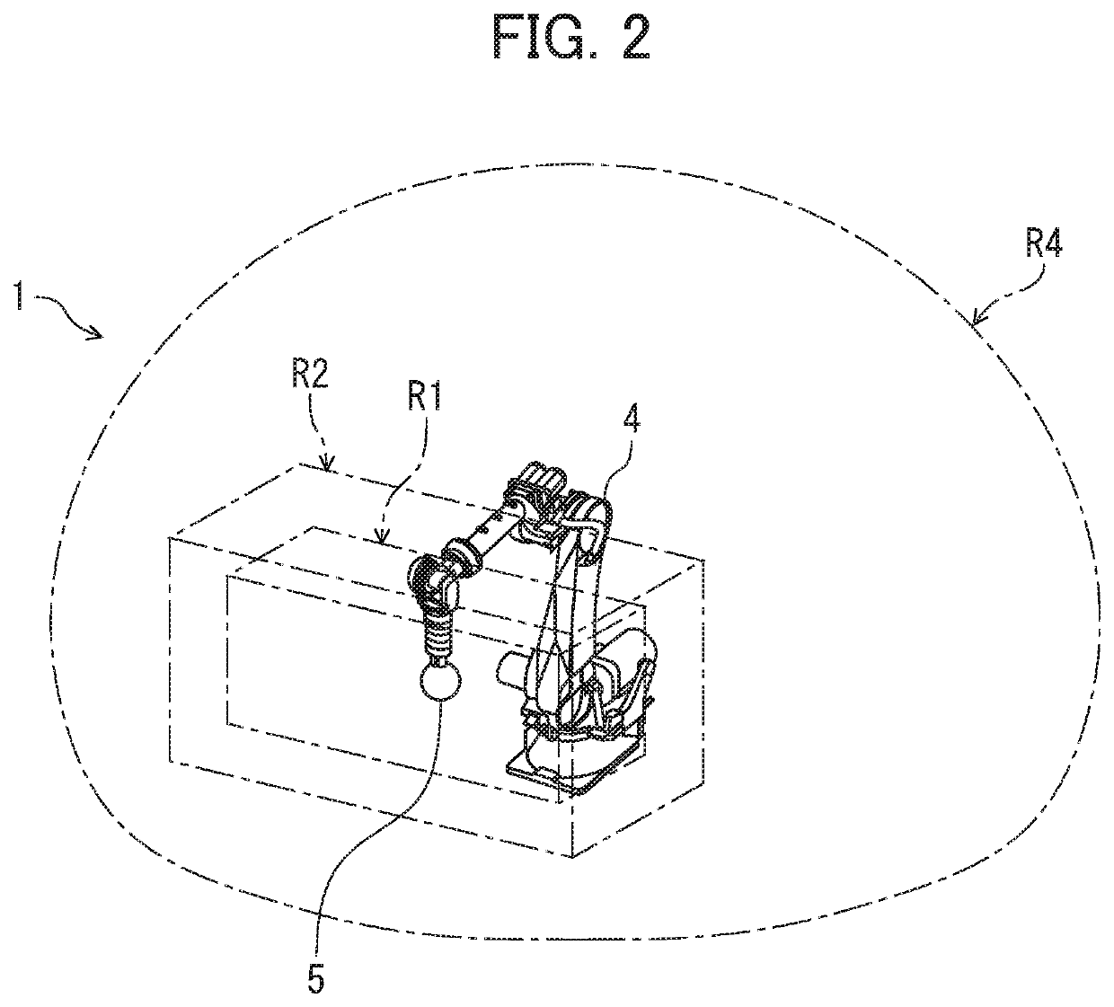 Robot control system