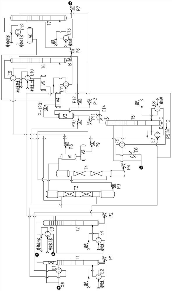 Heat-coupled phenol-ammonia wastewater treatment device and method