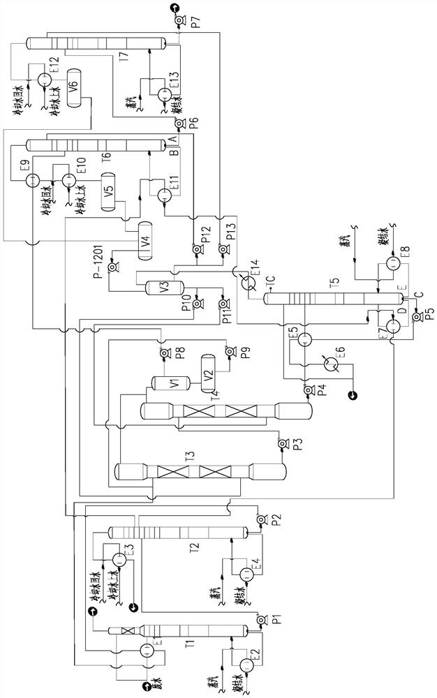 Heat-coupled phenol-ammonia wastewater treatment device and method