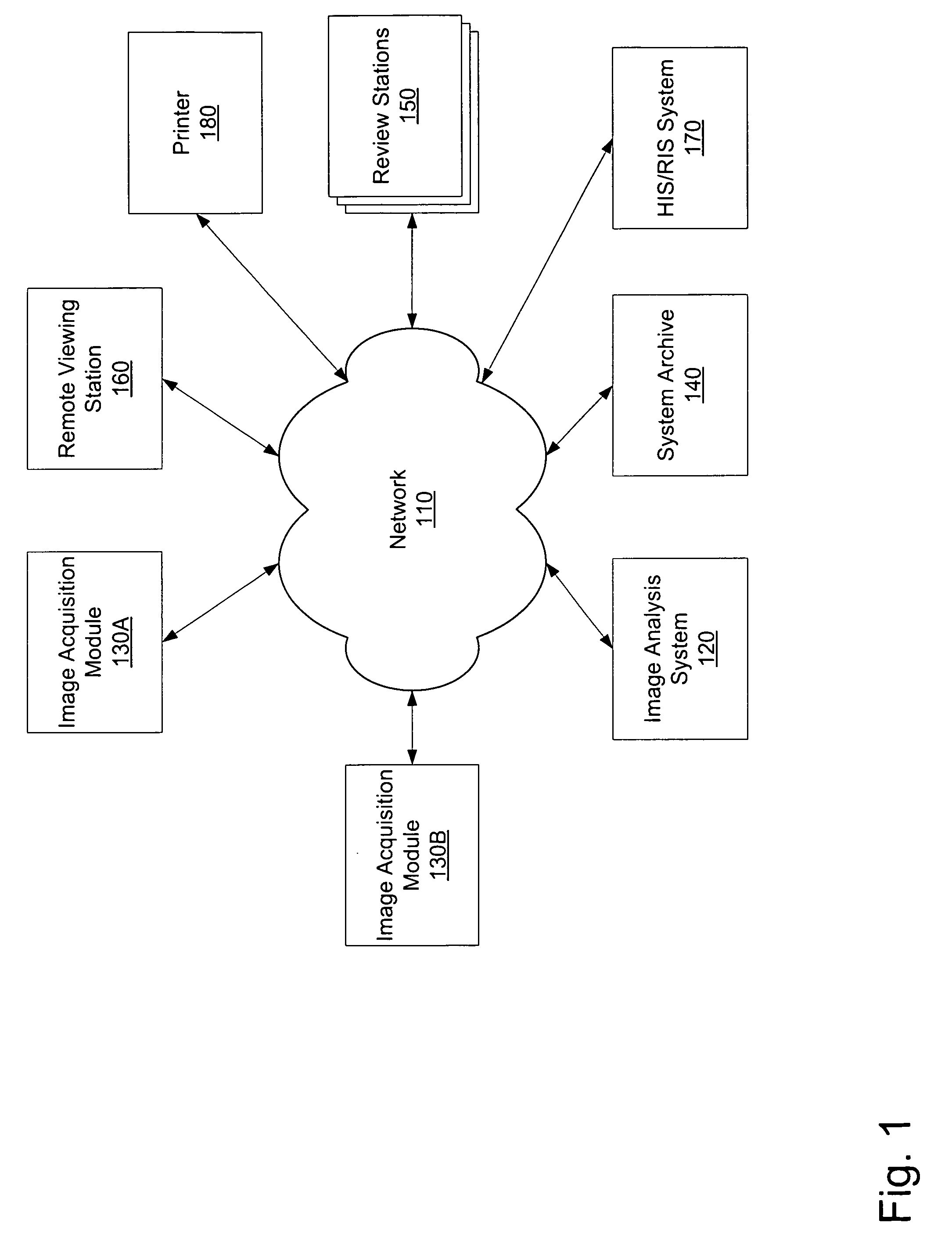Method and apparatus for an improved computer aided diagnosis system