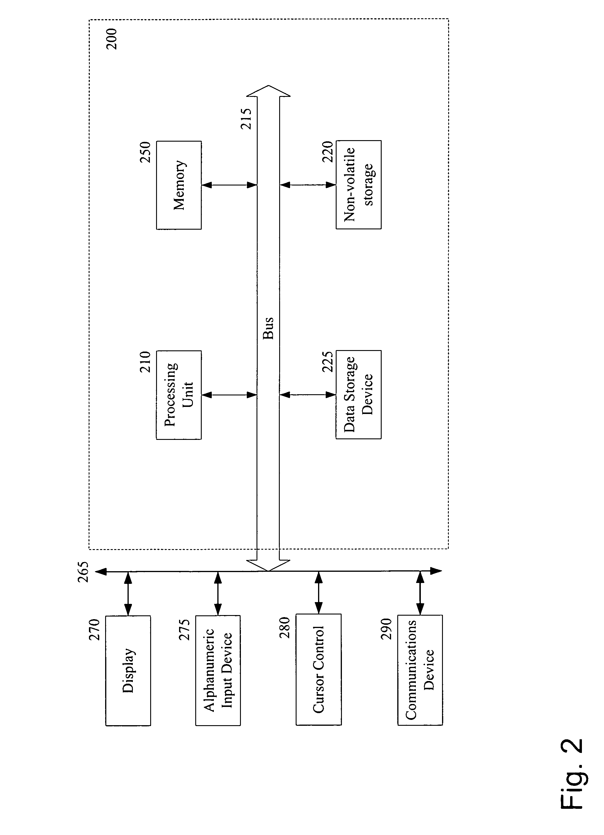 Method and apparatus for an improved computer aided diagnosis system