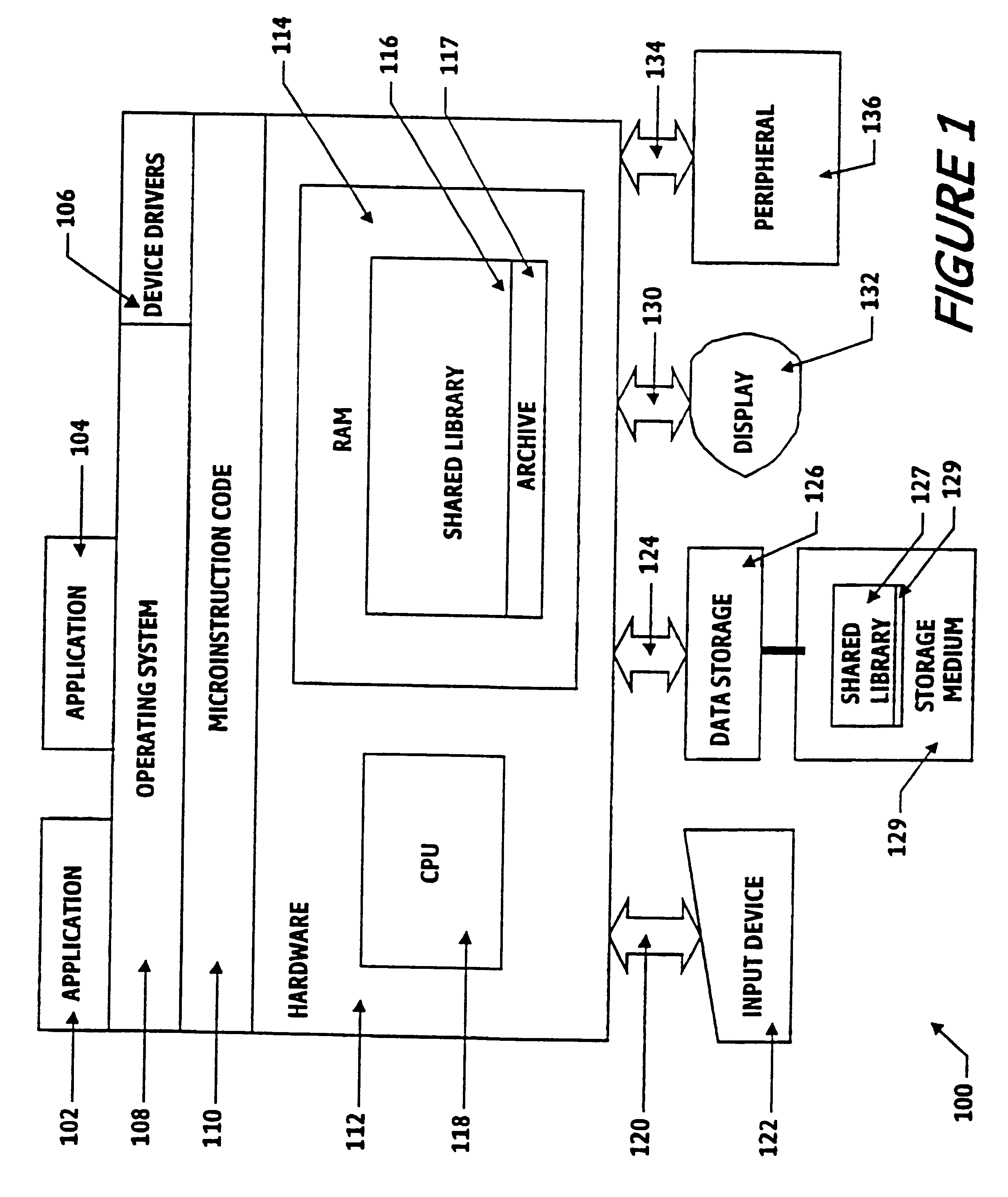 Object-oriented system for the transparent translation among locales of locale-dependent application programs