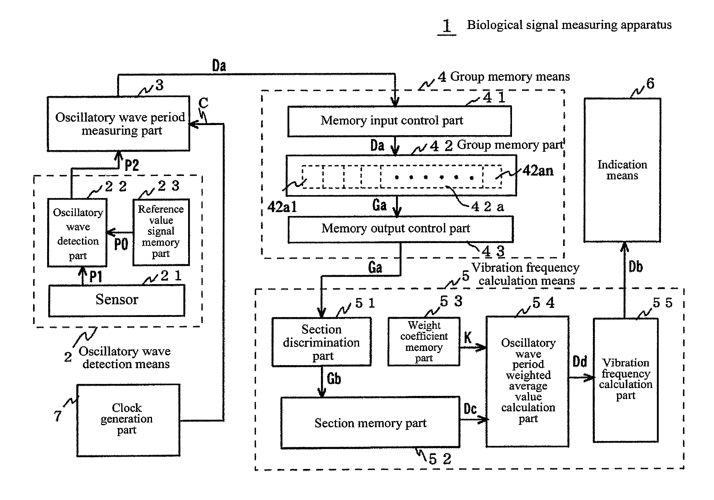 Biological signal measuring apparatus