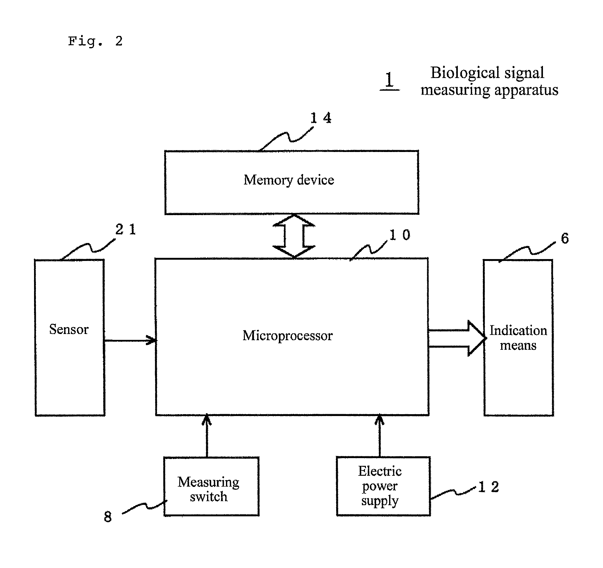 Biological signal measuring apparatus