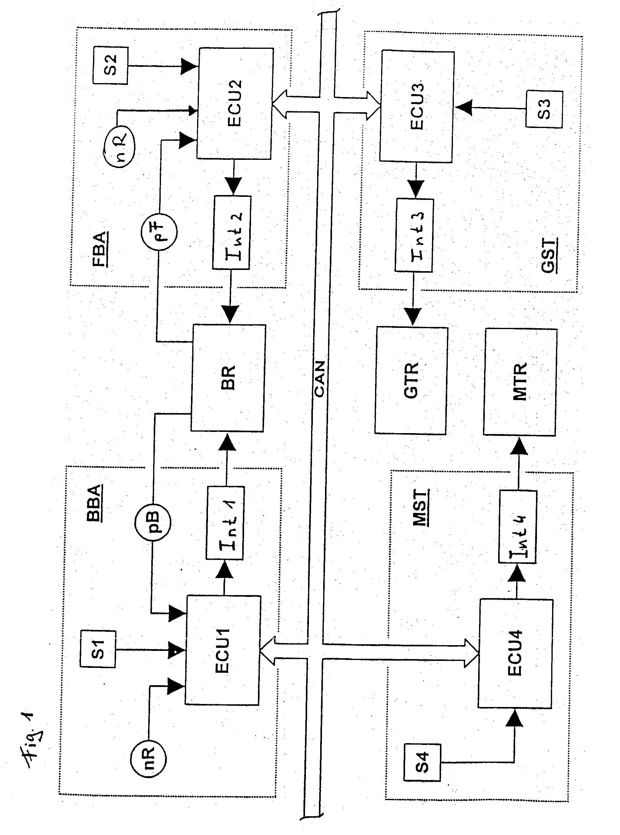 Method and device for controlling the braking equipment of a motor vehicle