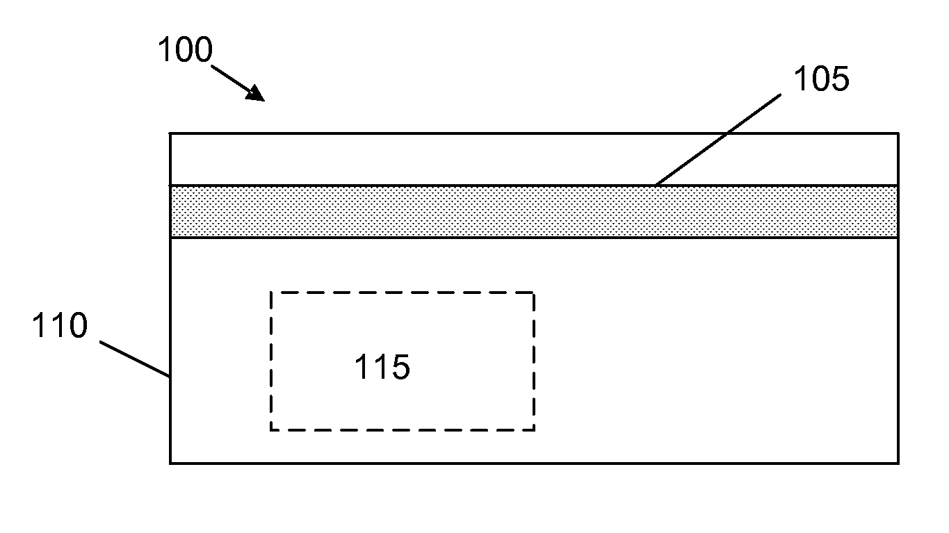 Updating of reference magnetic signature for authenticating a document with a magnetic stripe