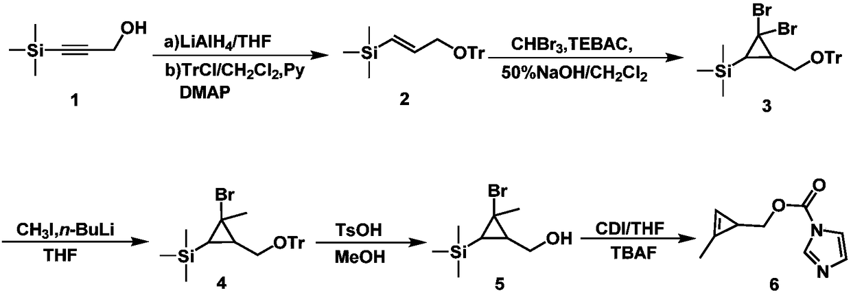 A kind of synthetic method of methylcyclopropene probe