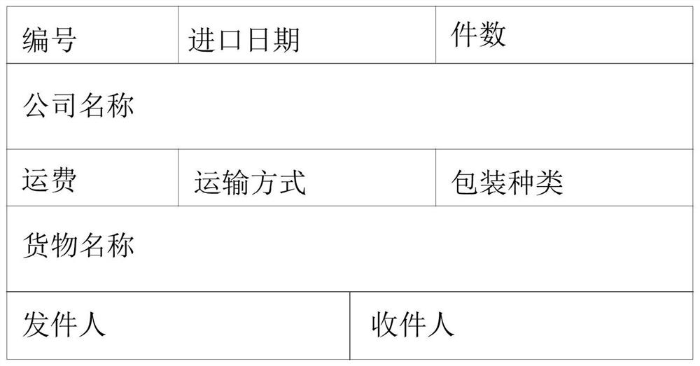 Document auditing method and device, equipment, and storage medium