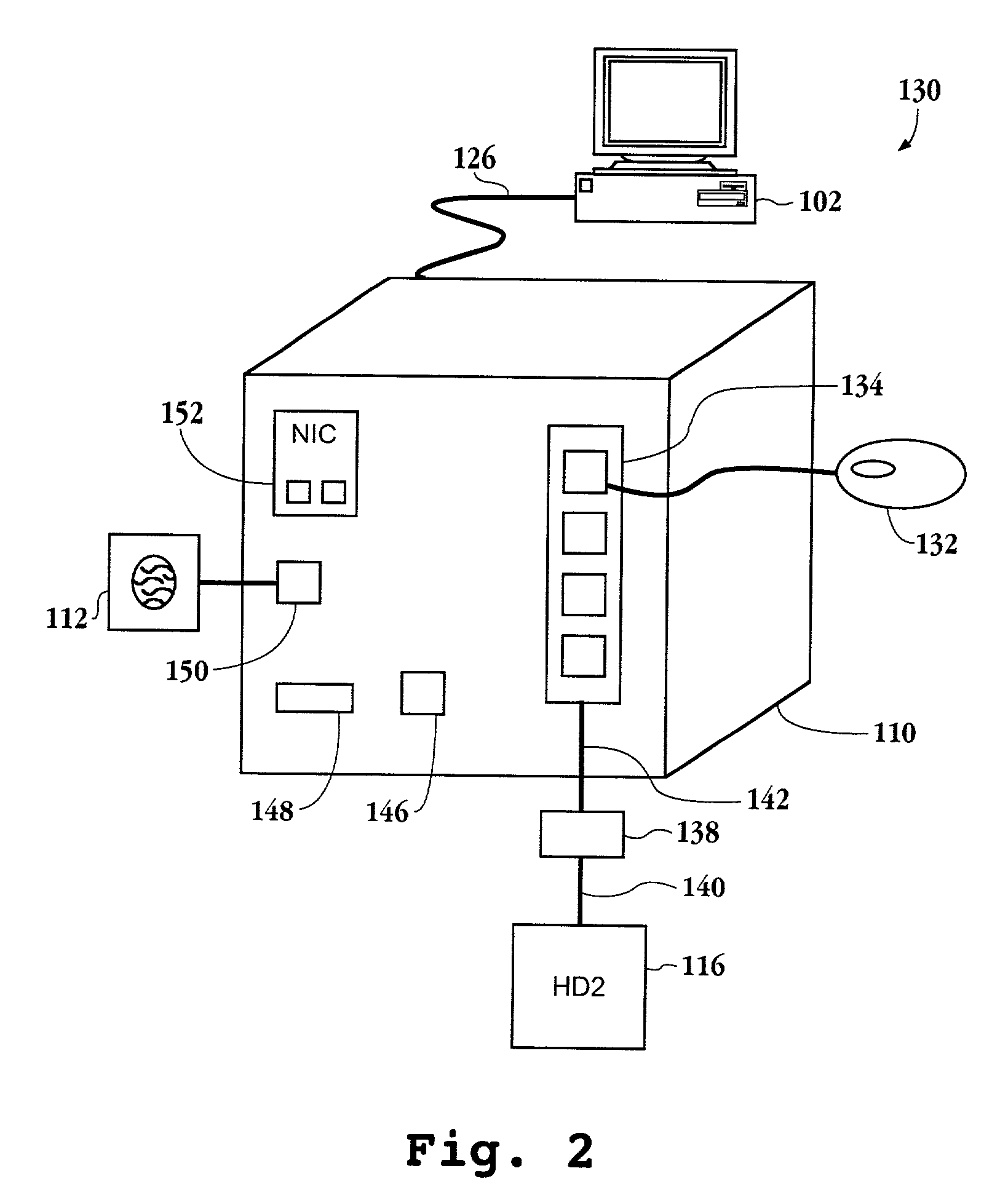 Method and apparatus for a secure computing environment