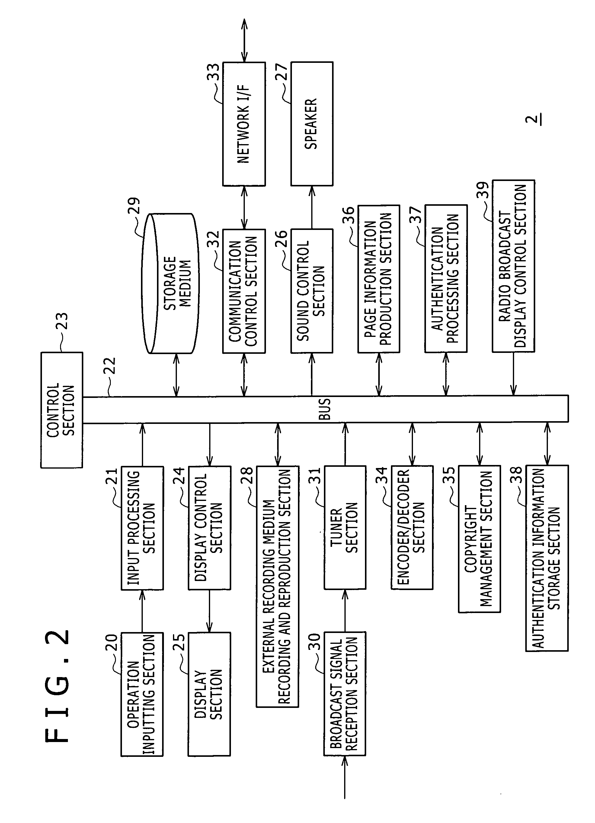 Related information successively outputting method, related information successively providing method, related information successively outputting apparatus, related information successively providing apparatus, related information successively outputting program and related information successively providing program