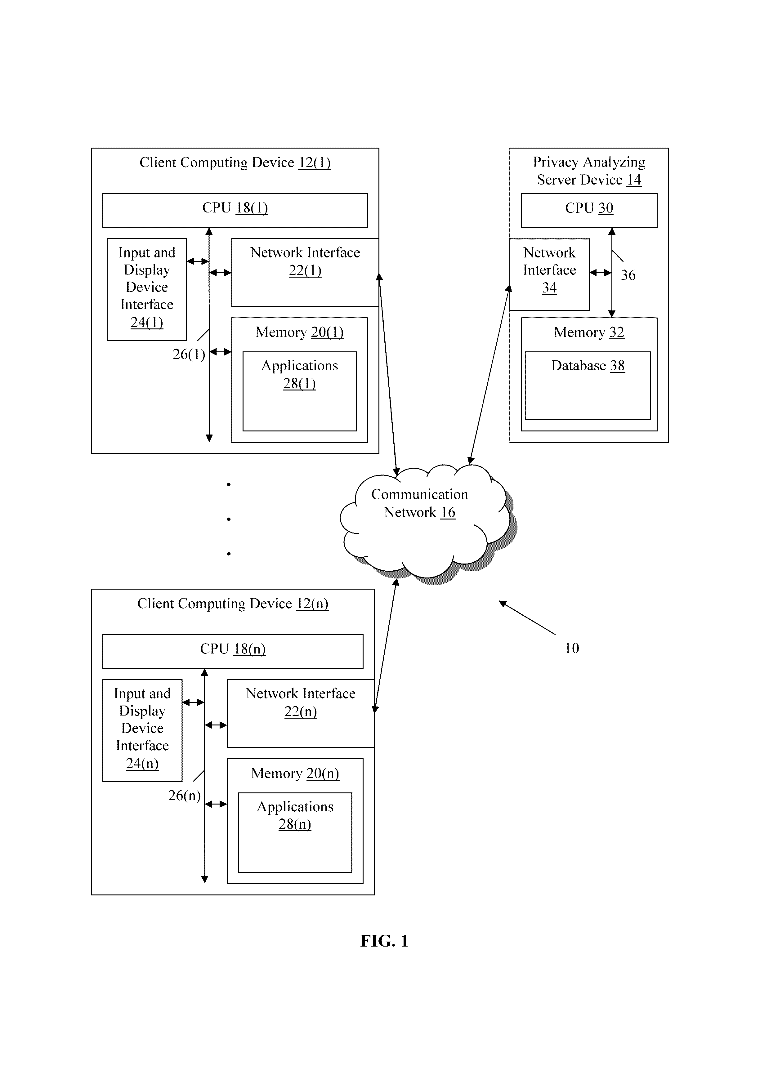 Methods and devices for analyzing user privacy based on a user's online presence