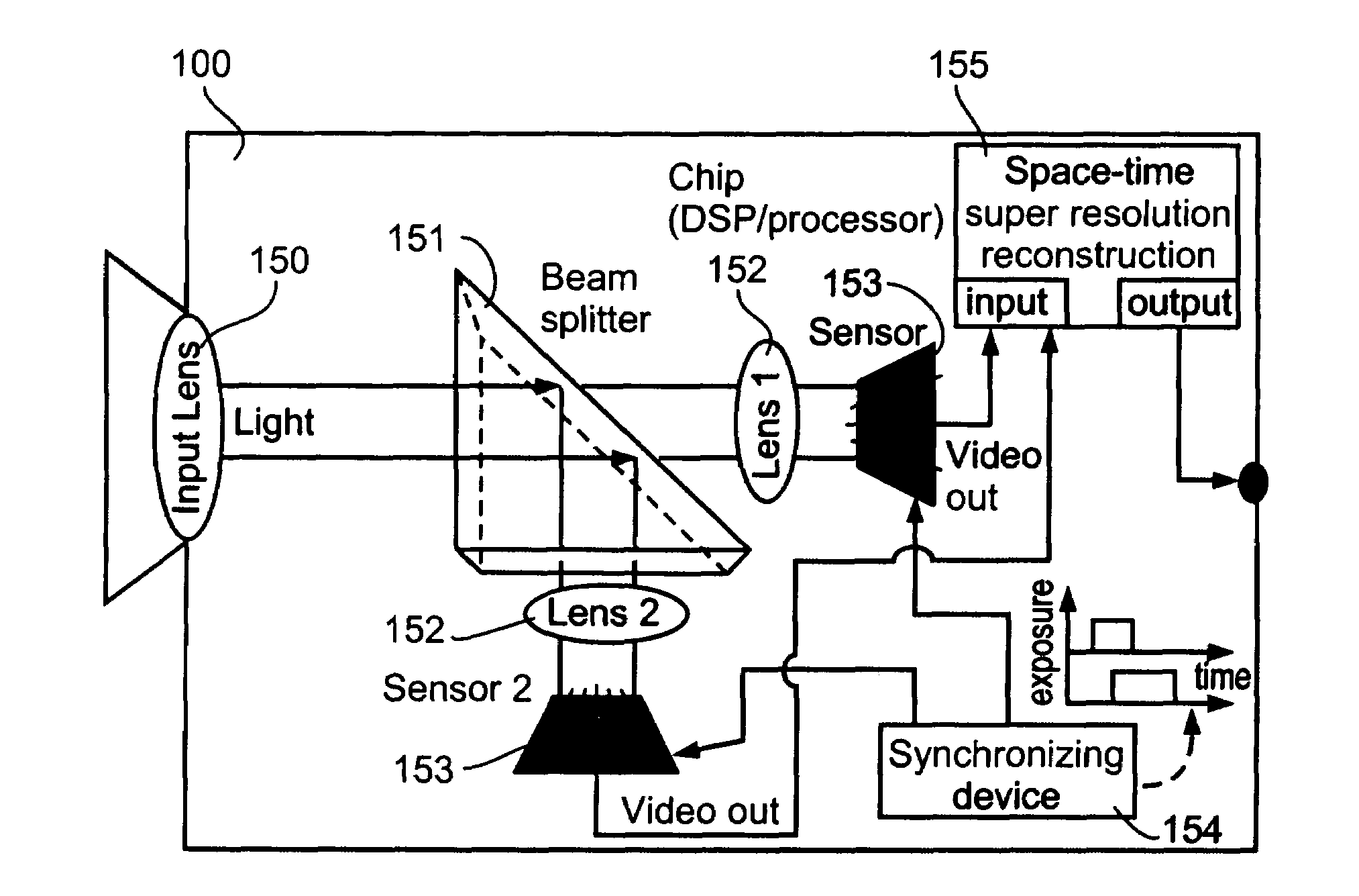 System and method for increasing space or time resolution in video