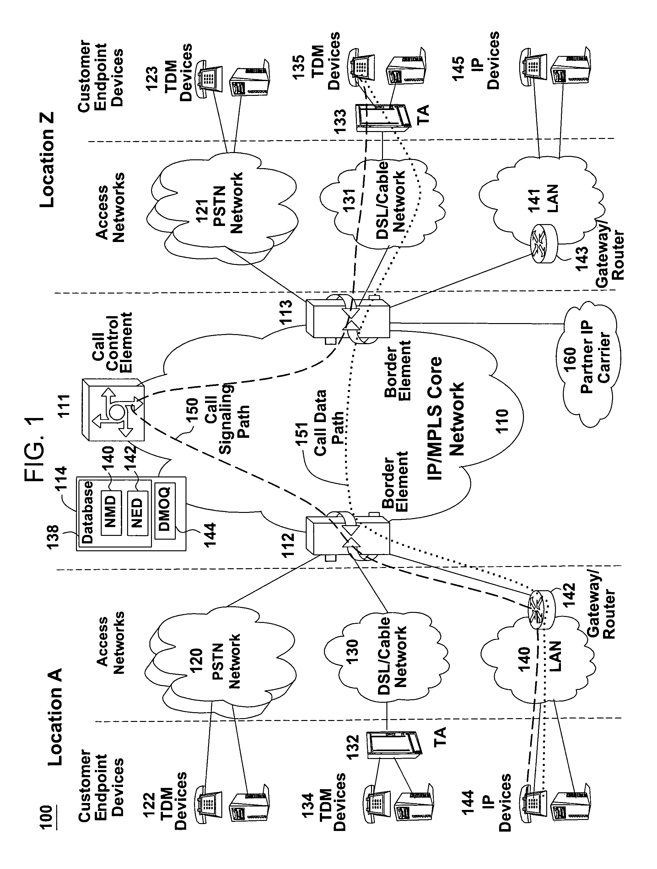 Method and apparatus for determining a direct measure of quality in a packet-switched network