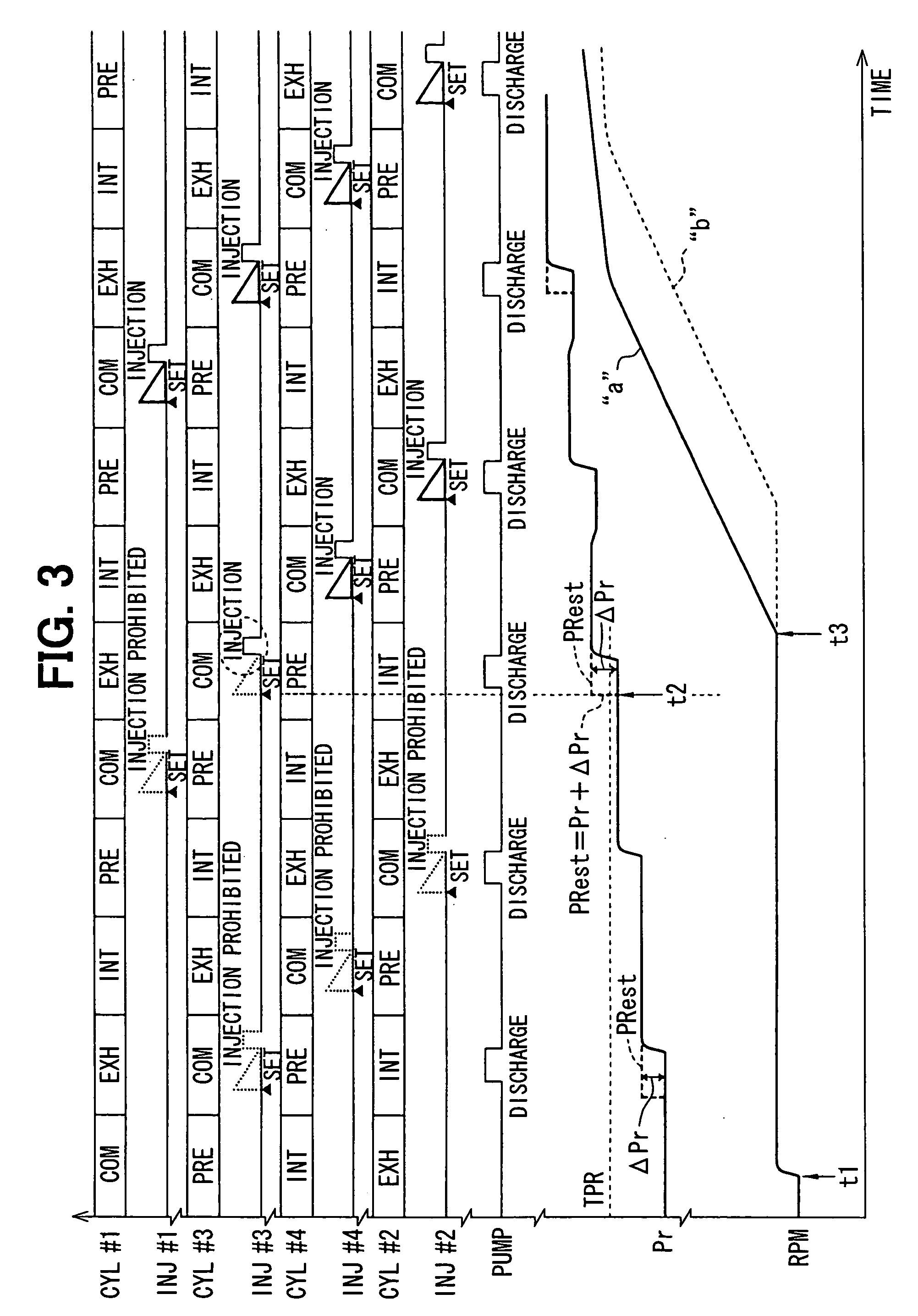 Startup controller for in-cylinder injection internal combustion engine