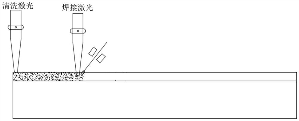 Welding method capable of reducing inclusion defects in medium-thickness plate weld joints