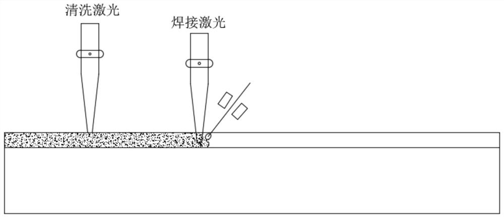 Welding method capable of reducing inclusion defects in medium-thickness plate weld joints