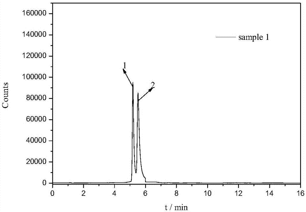 Detection method of tetracycline antibiotics in water sample