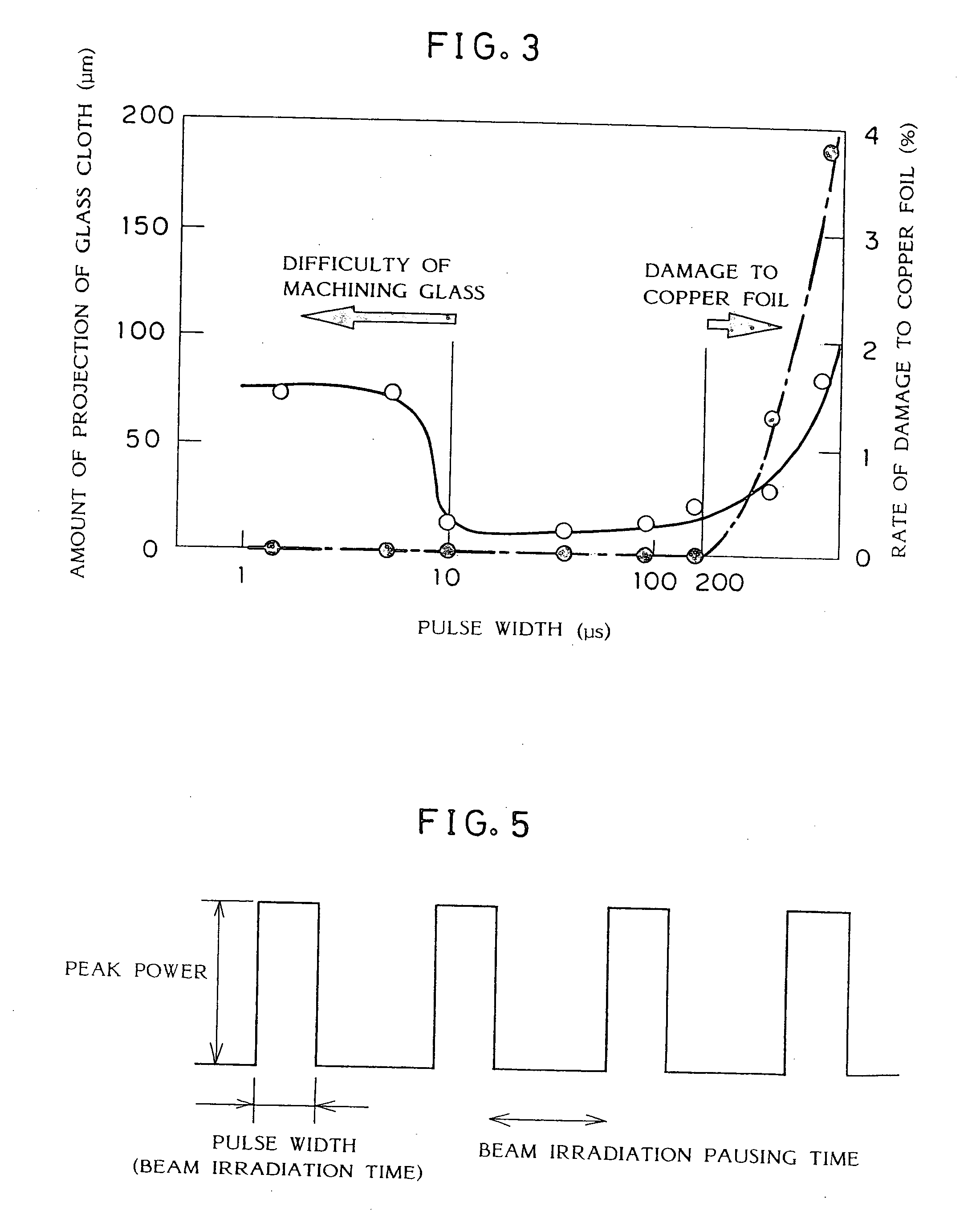 Pulsed laser beam machining method and apparatus for machining a wiring board at multiple locations