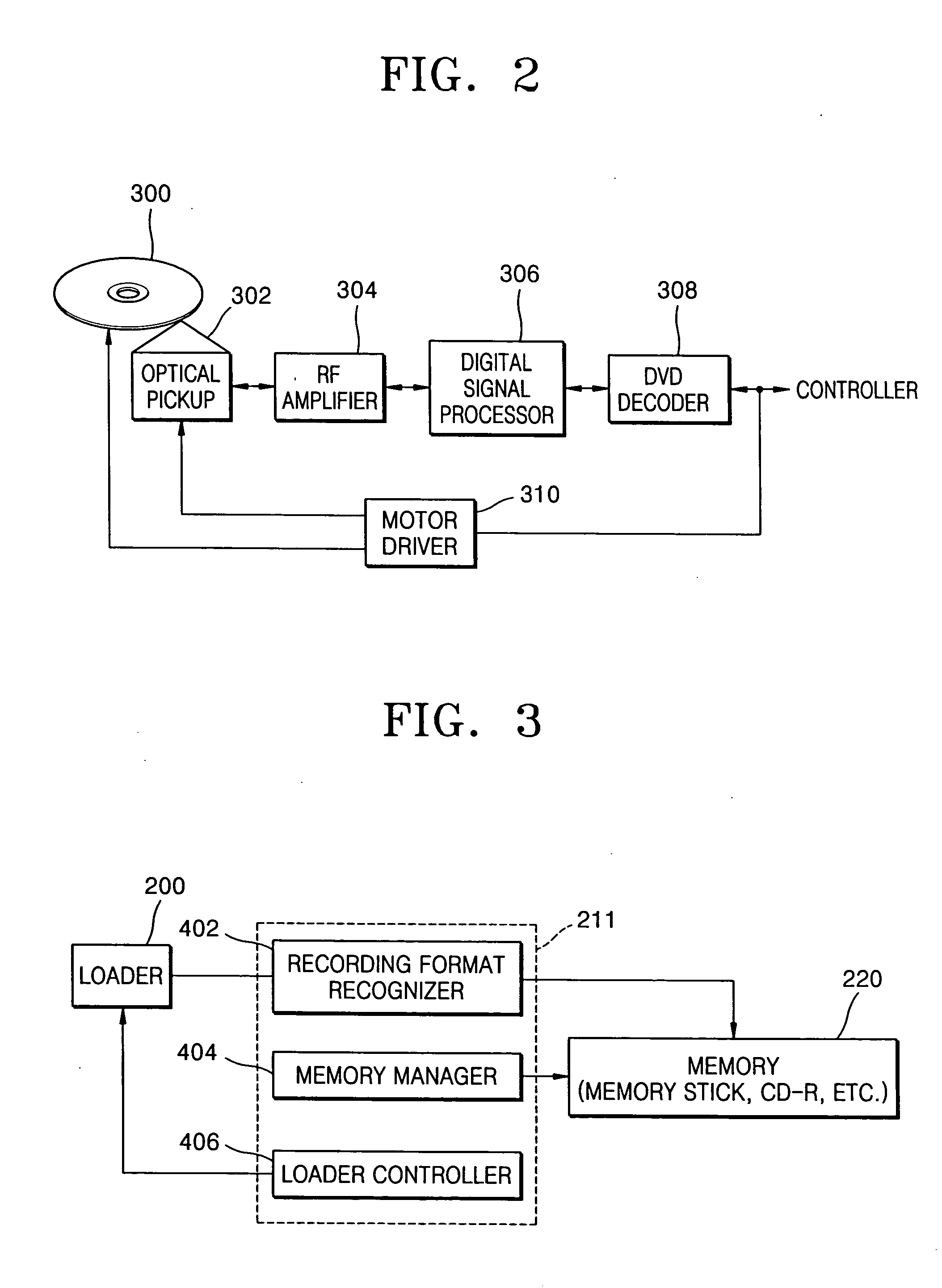 DVD player and method of reproducing multimedia file using the DVD player