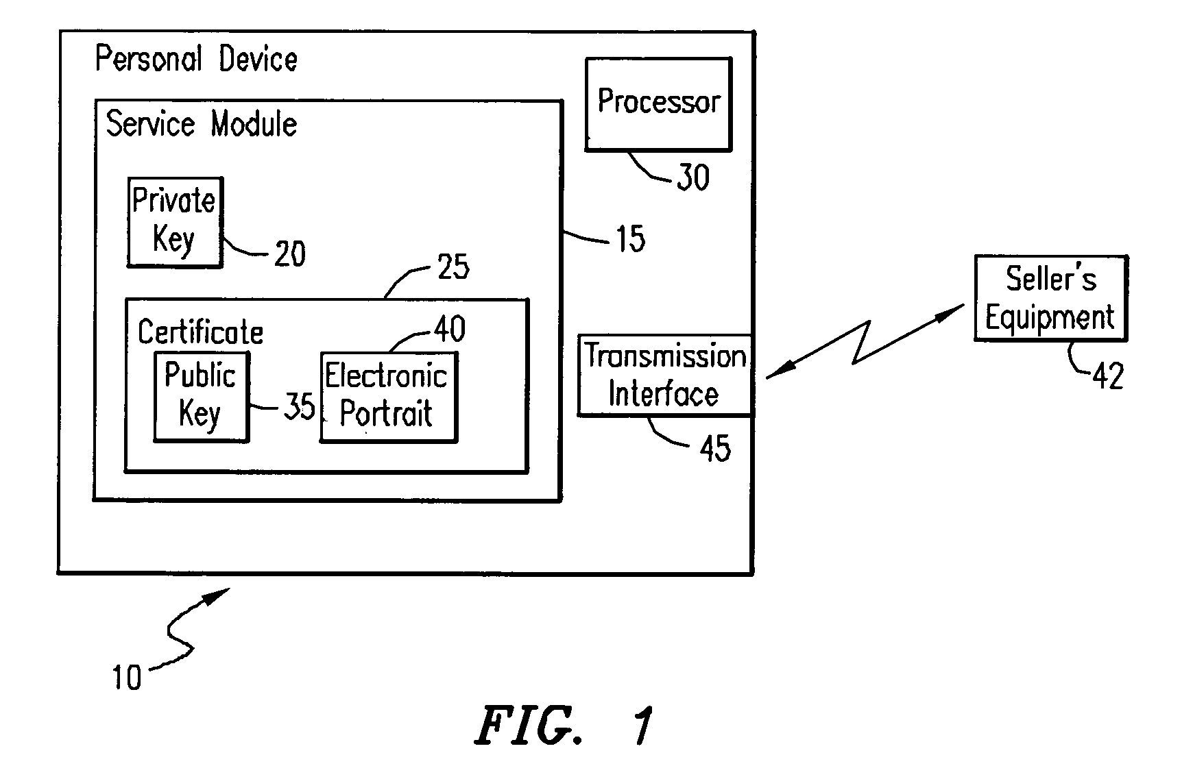 Method and apparatus for buyer identification