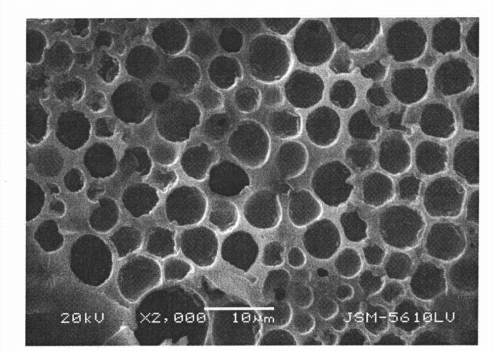 Polymer dispersed liquid crystal composition, polymer dispersed liquid crystal layer and preparation method, polymer dispersed liquid crystal film and preparation method