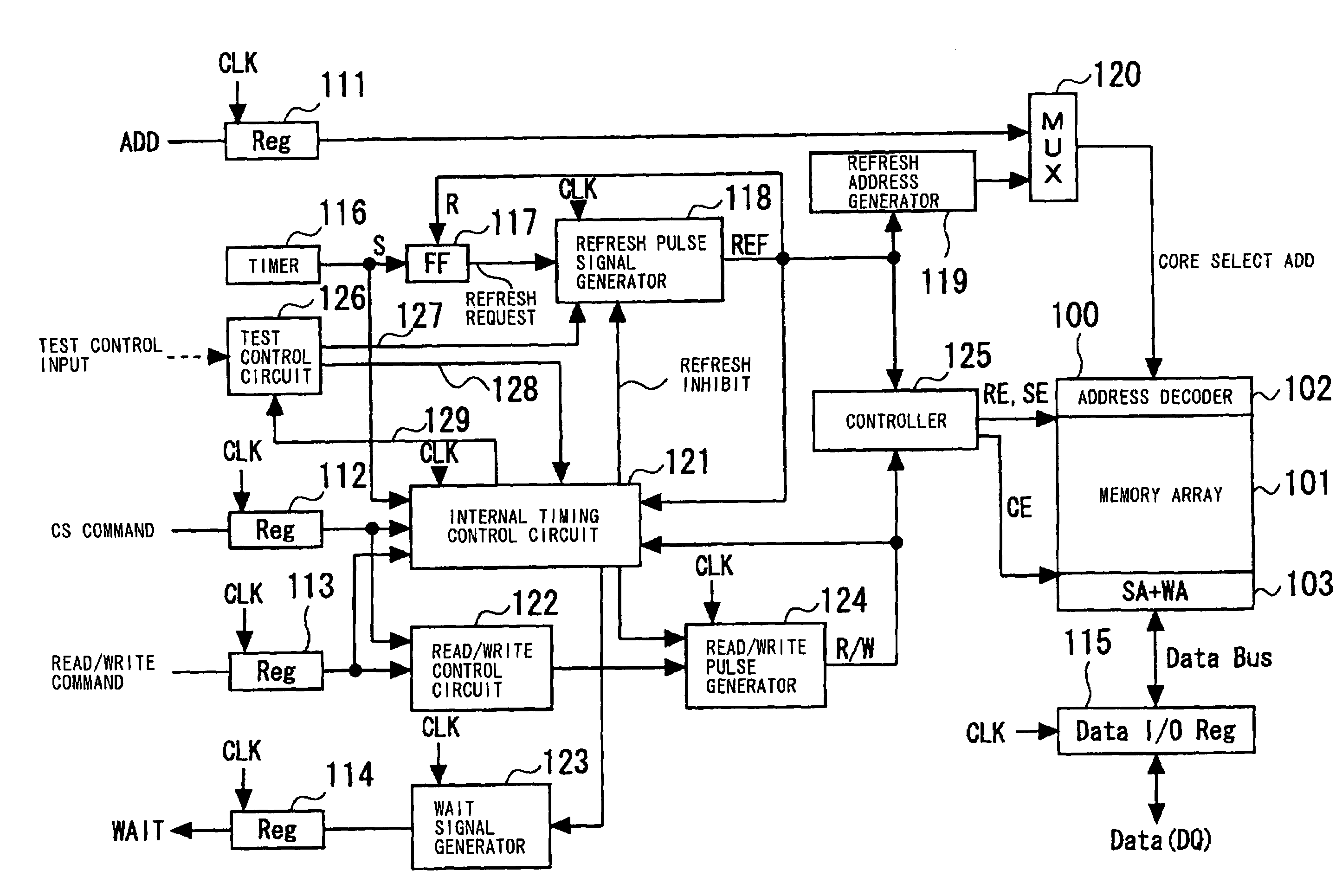Semiconductor memory device, test circuit and test method