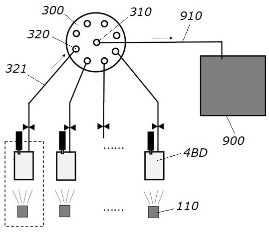 Photocatalytic reaction multi-system gas detection system combined with transient mass spectrometer