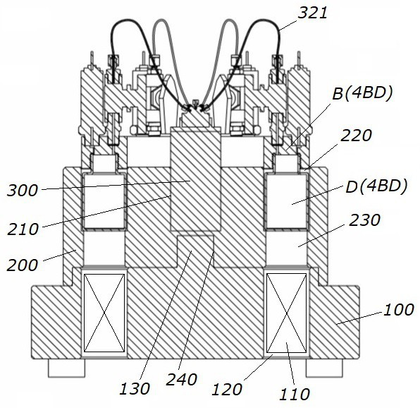 Photocatalytic reaction multi-system gas detection system combined with transient mass spectrometer