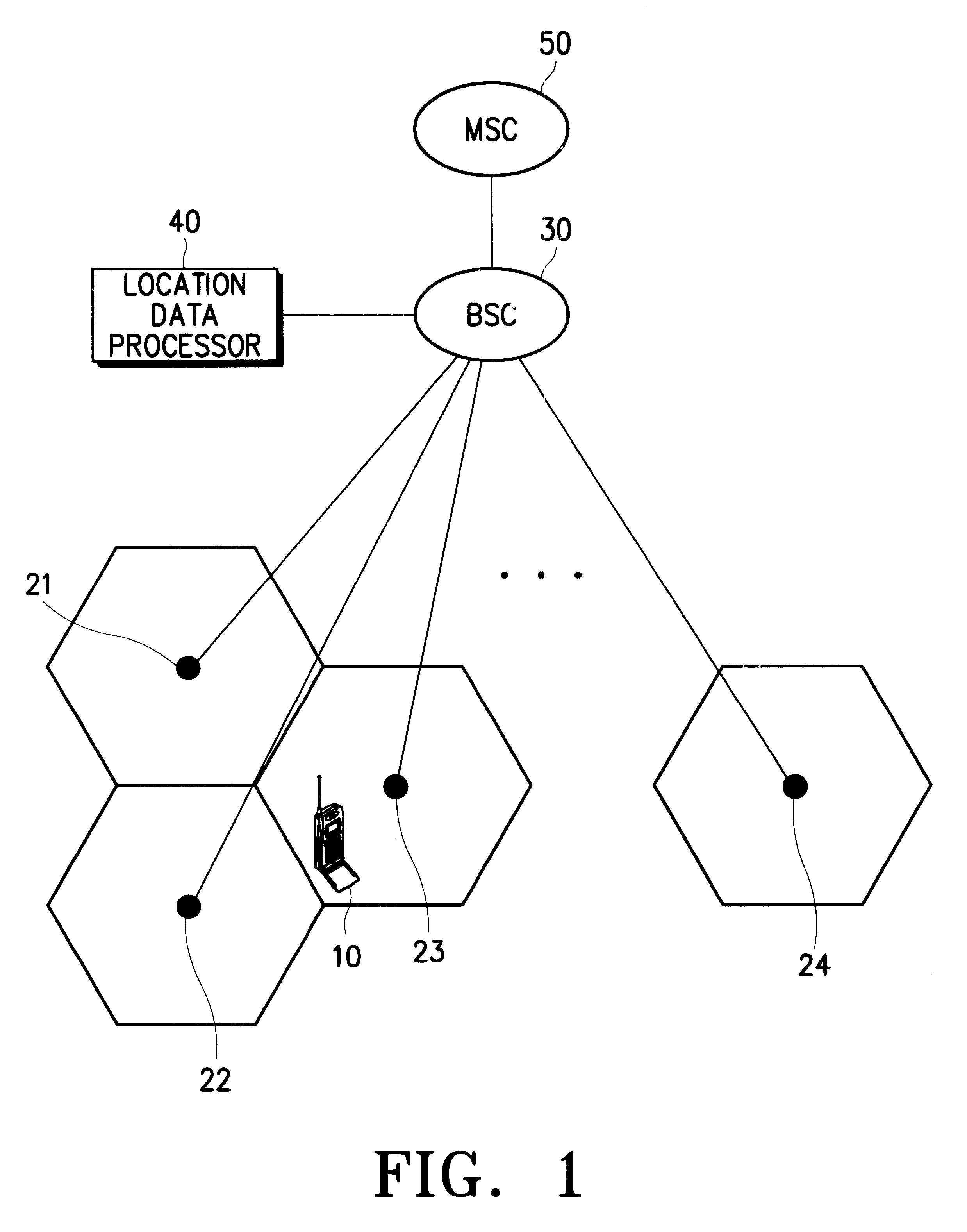 Device and method for tracking location of mobile telephone in mobile telecommunication network