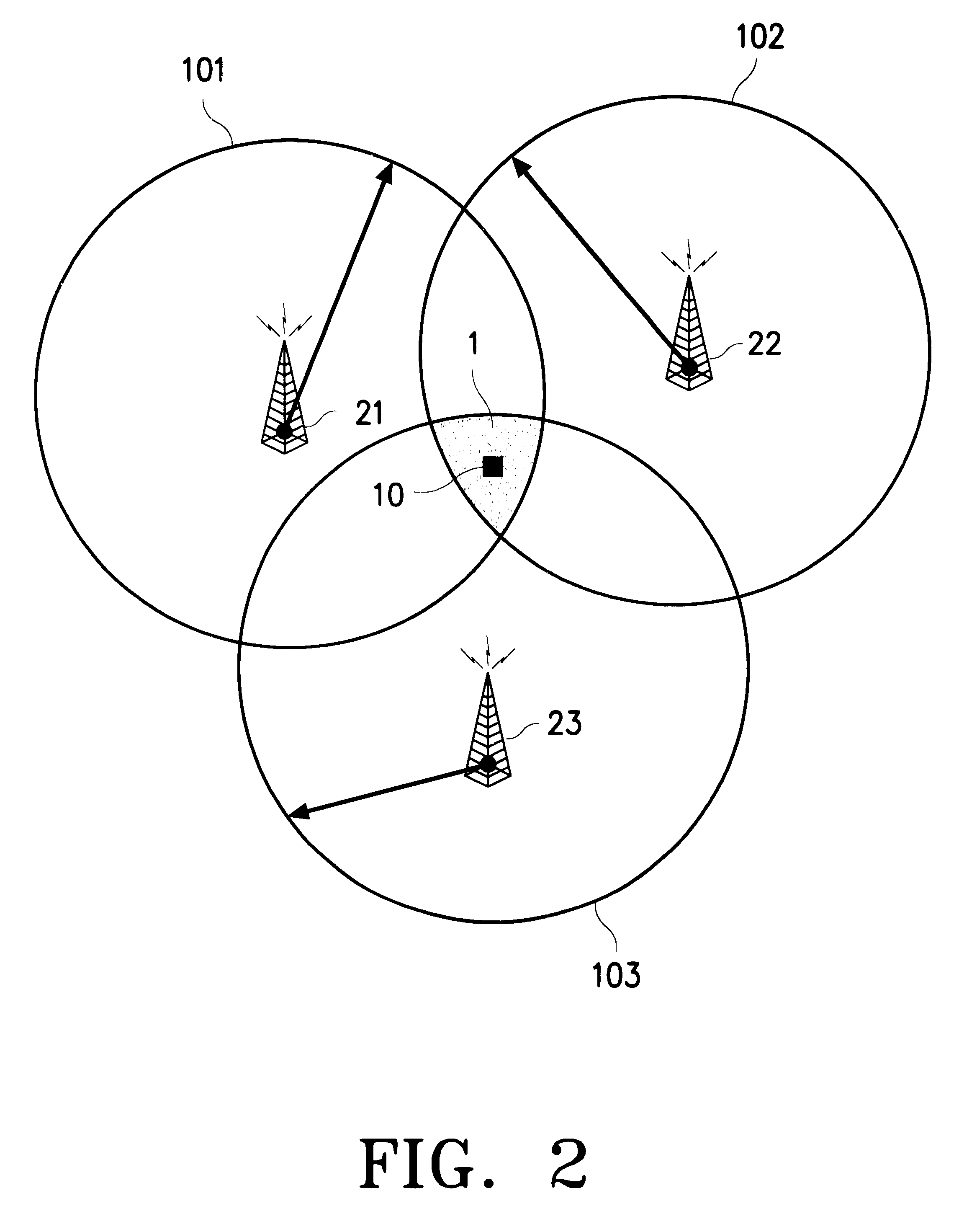 Device and method for tracking location of mobile telephone in mobile telecommunication network