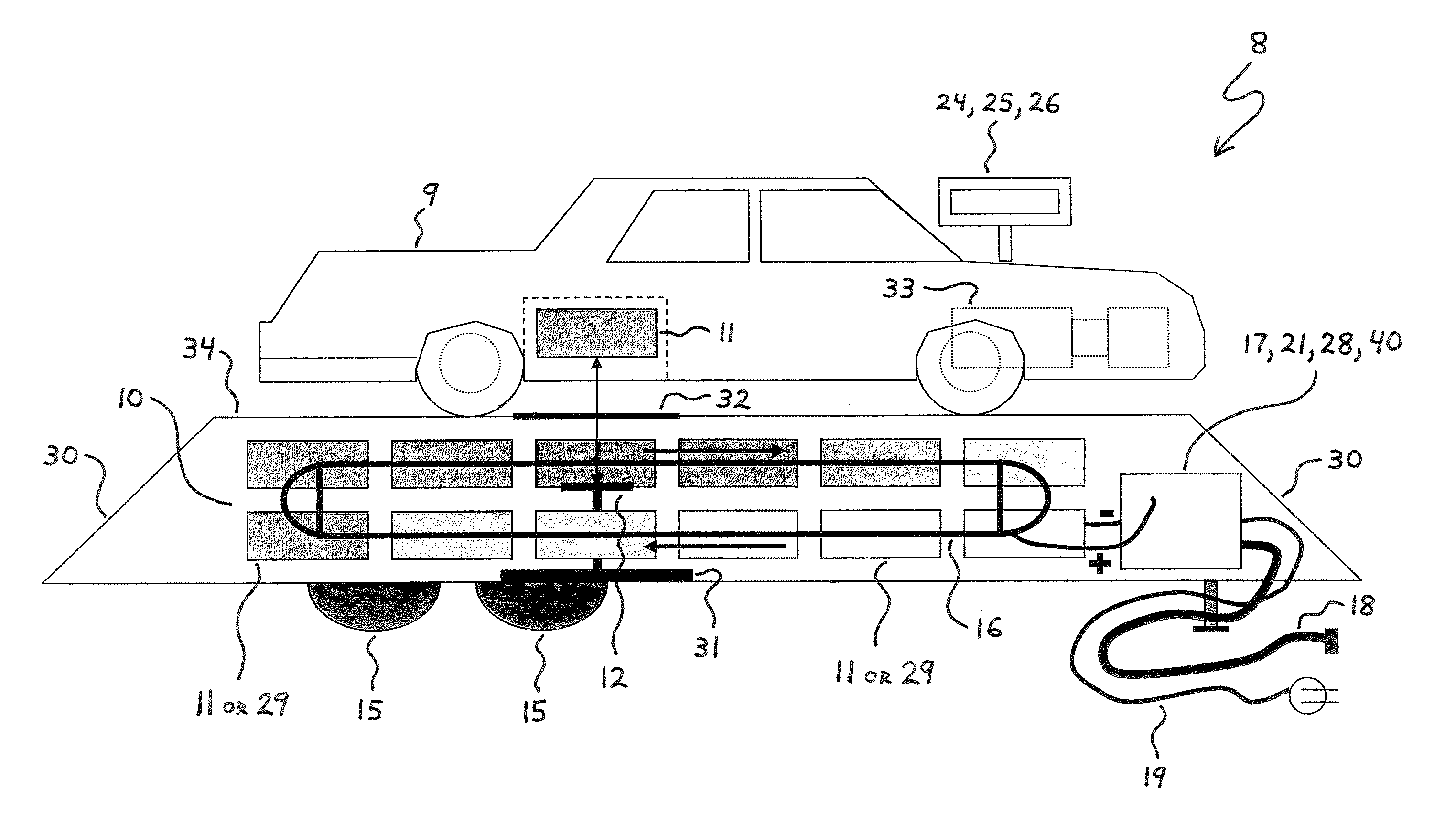 System for replenishing energy sources onboard different types of automotive vehicles