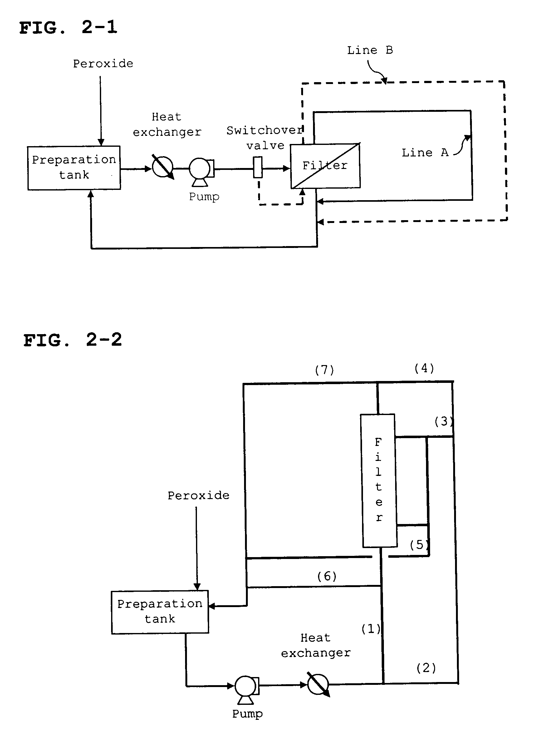 Method of detoxification treatment for filter with persistent substance adhering thereto