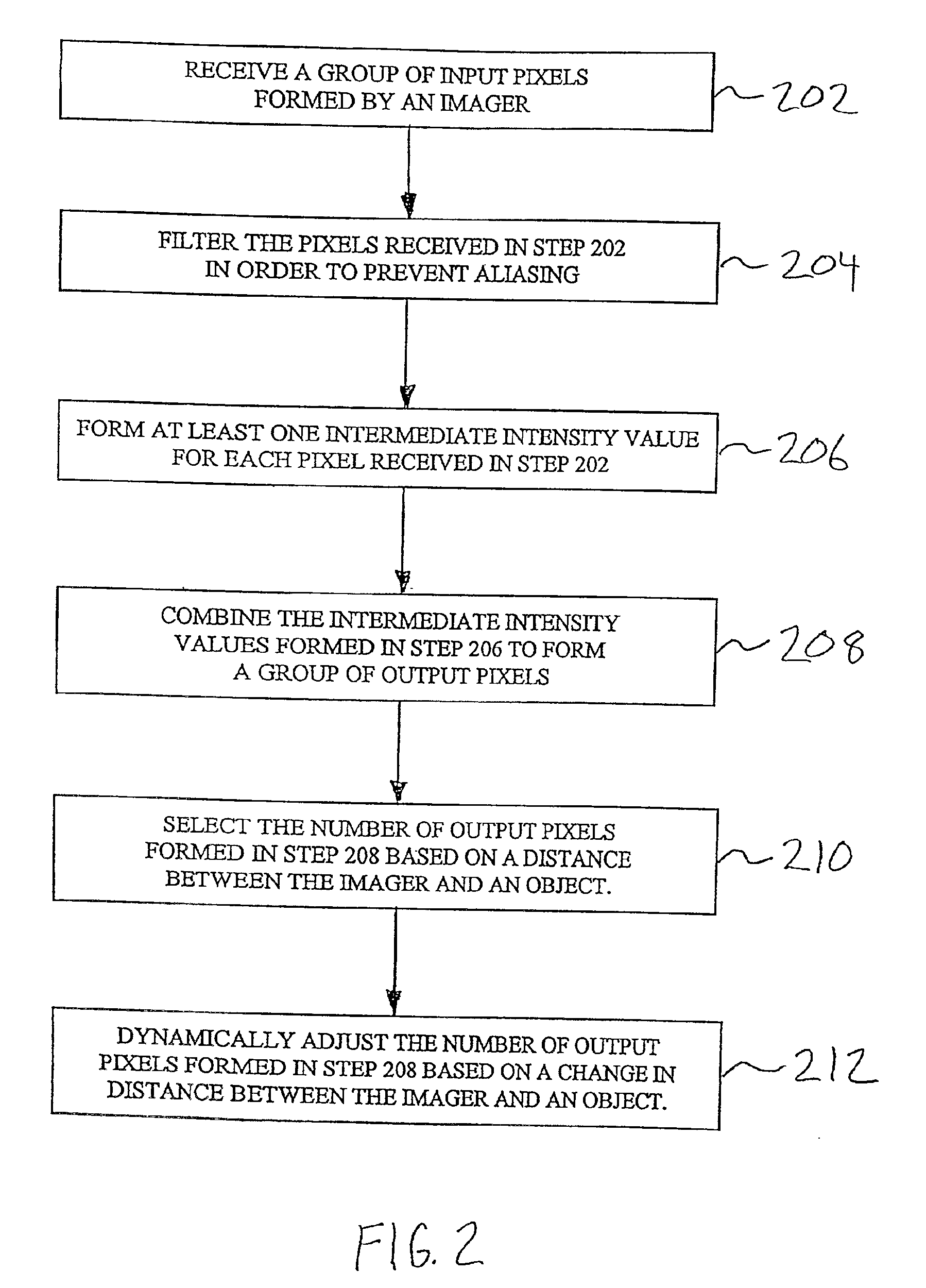 Method and system for enhancing the performance of a fixed focal length imaging device
