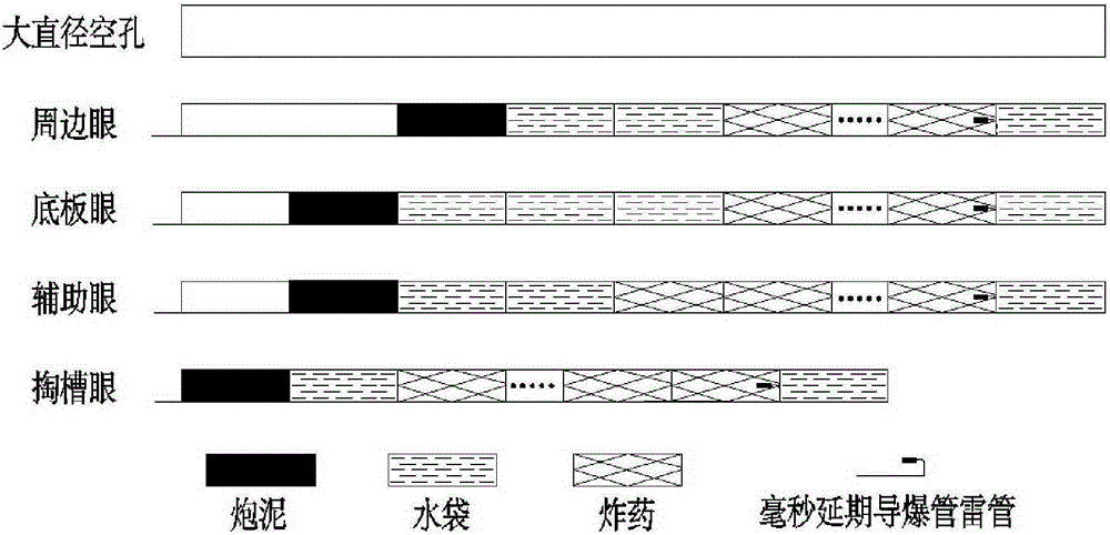 Medium-depth hole large-section combined cutting blasting structure and method