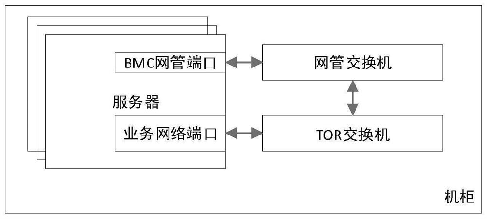 A link detection method and system