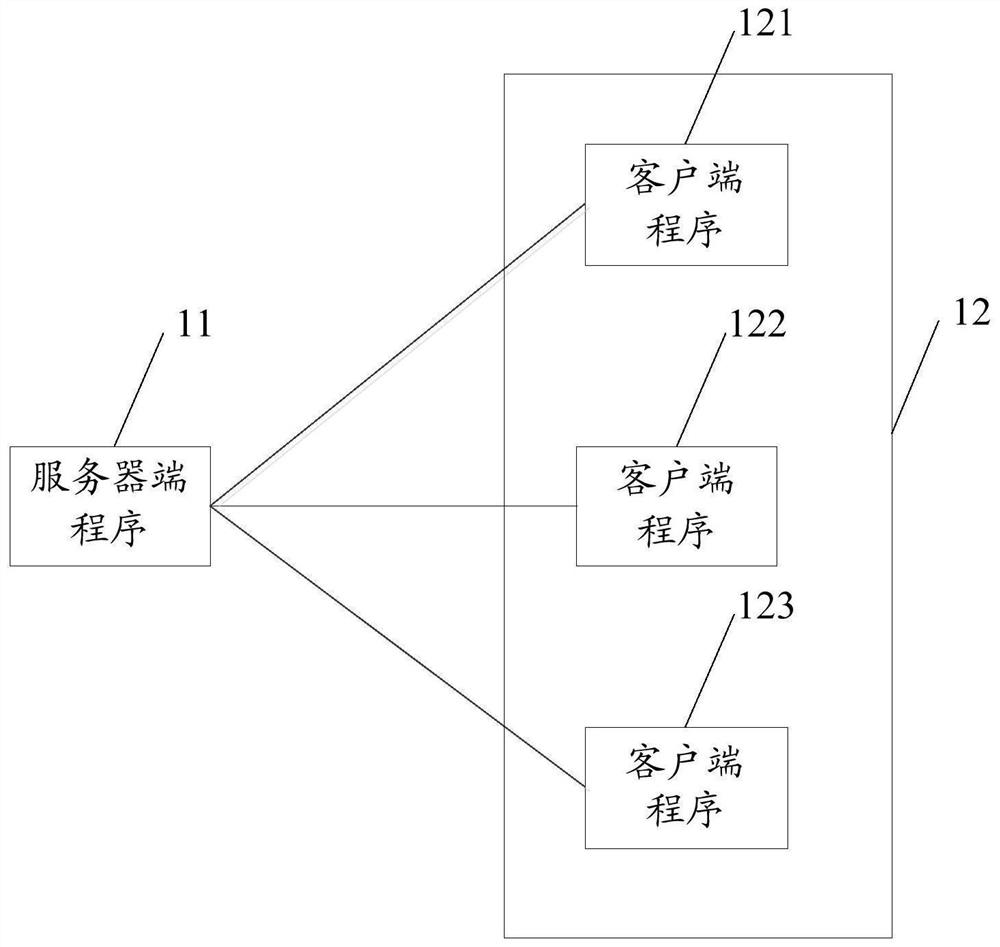 A link detection method and system