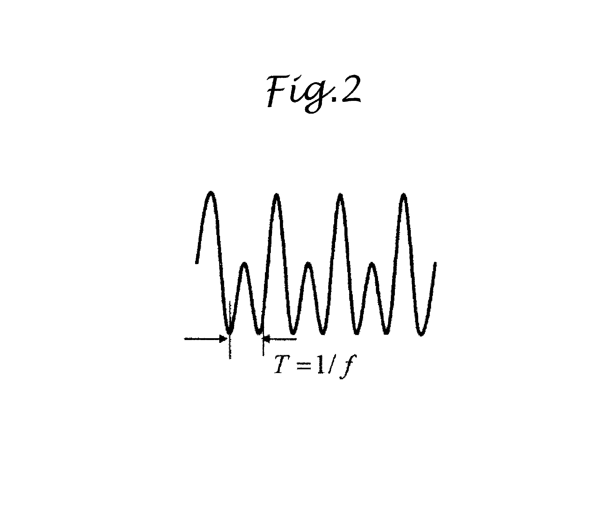 Method and system for non-destructive testing