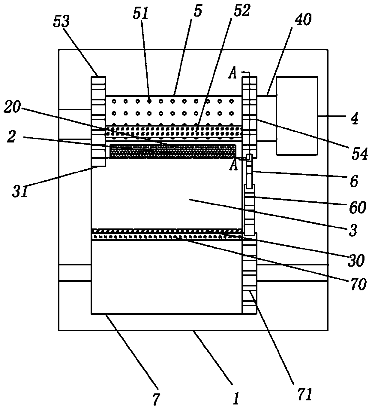 Processes used to prepare textiles