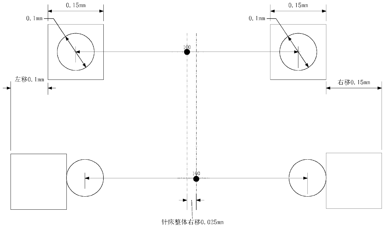 A five-point identification method for ccd