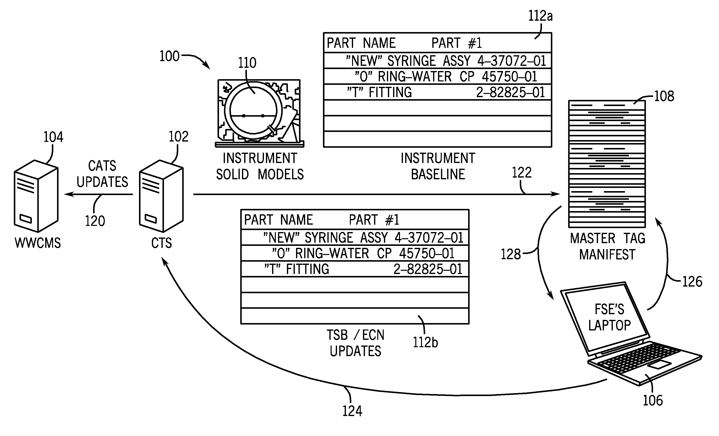 System for tracking the location of components, assemblies, and subassemblies in an automated diagnostic analyzer