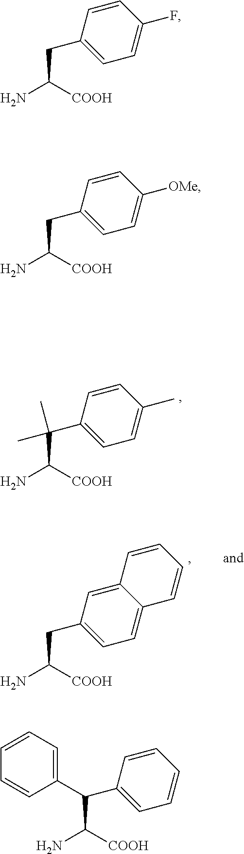 Pthr1 receptor compounds