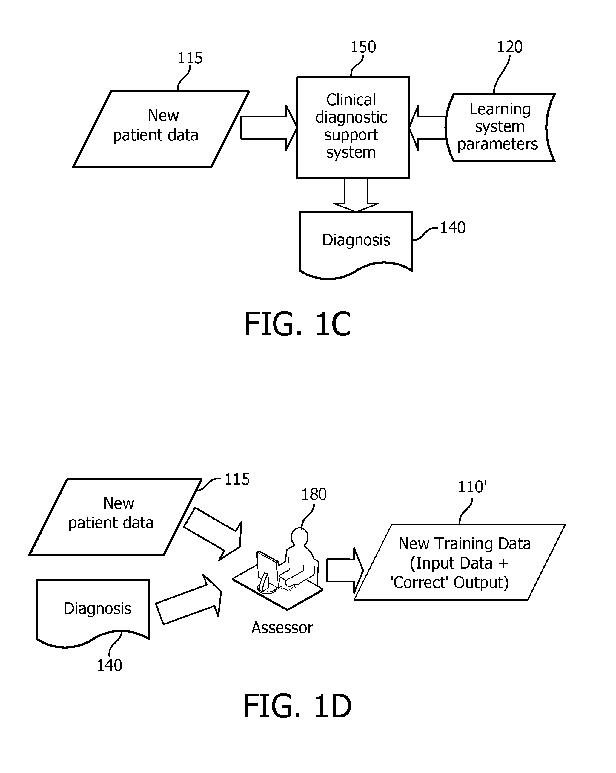 Hierarchical self-learning system for computerized clinical diagnostic support