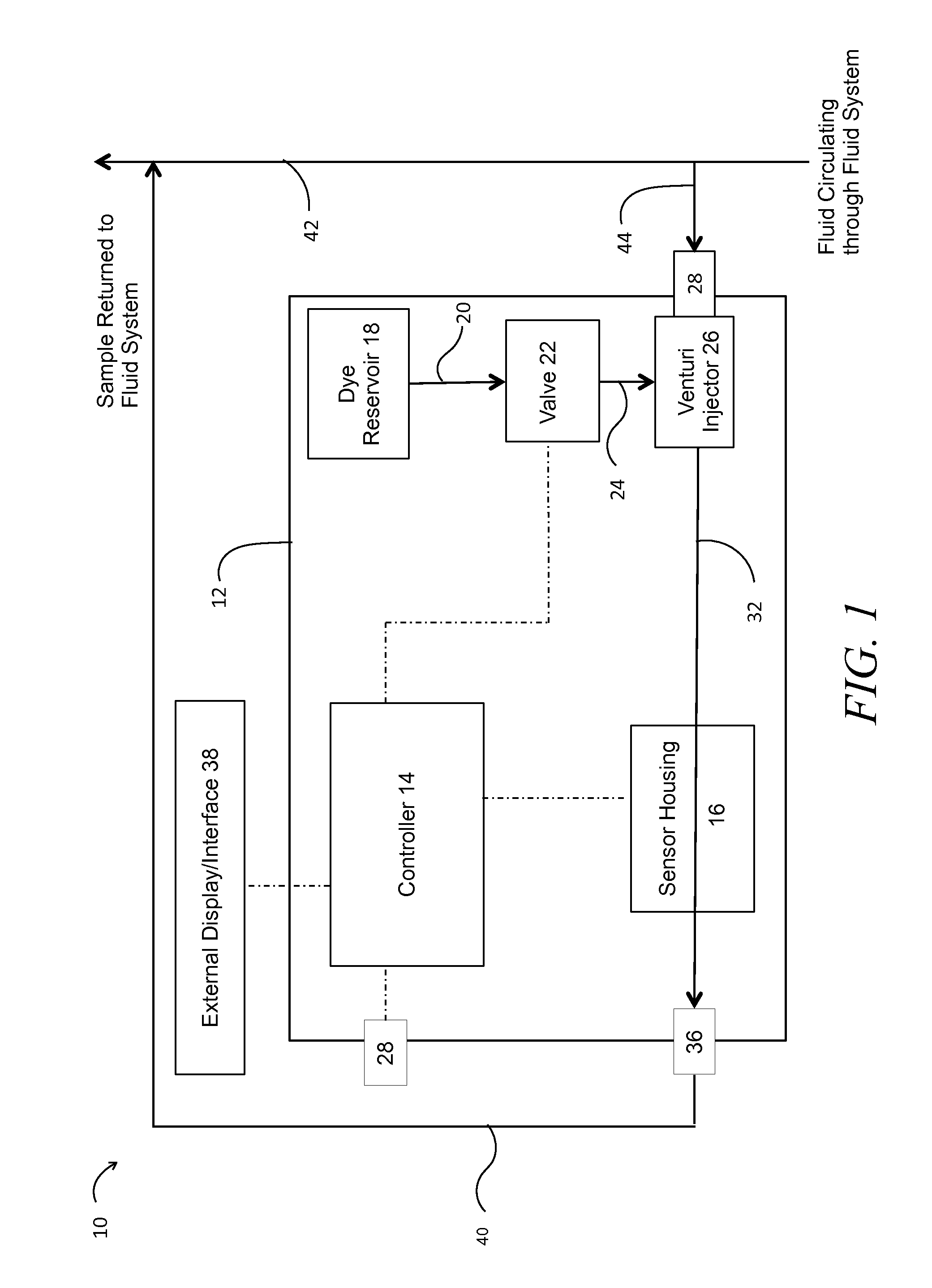 System and Method for Detecting Biofilm Growth in Water Systems