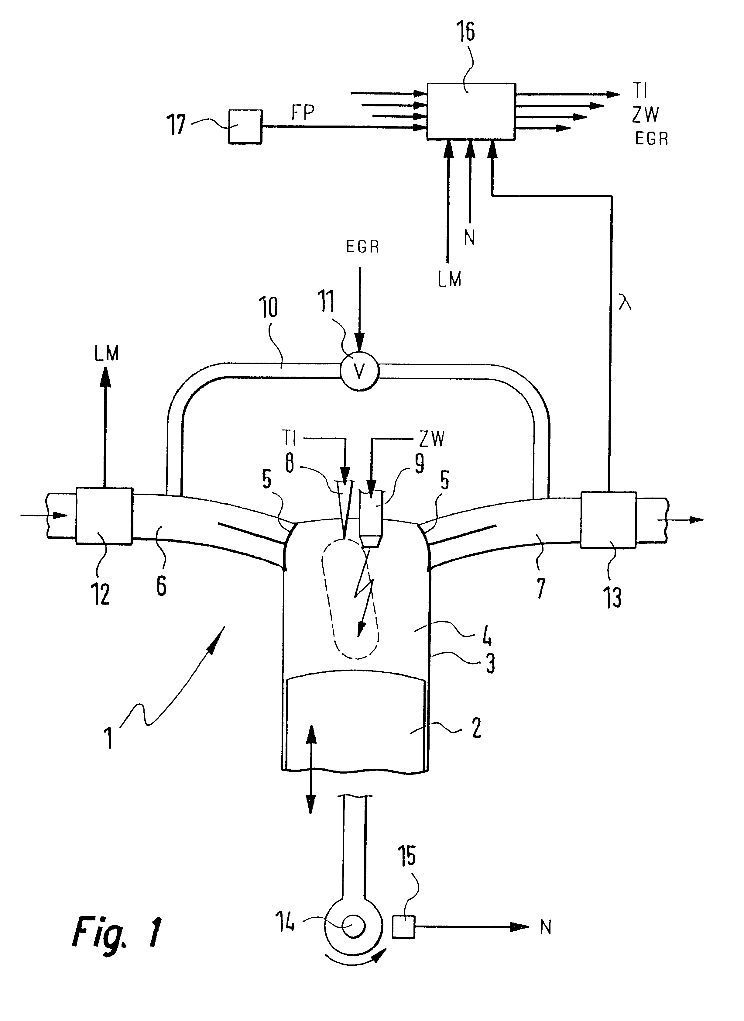 Method for starting an internal combustion engine, in particular on a motor vehicle