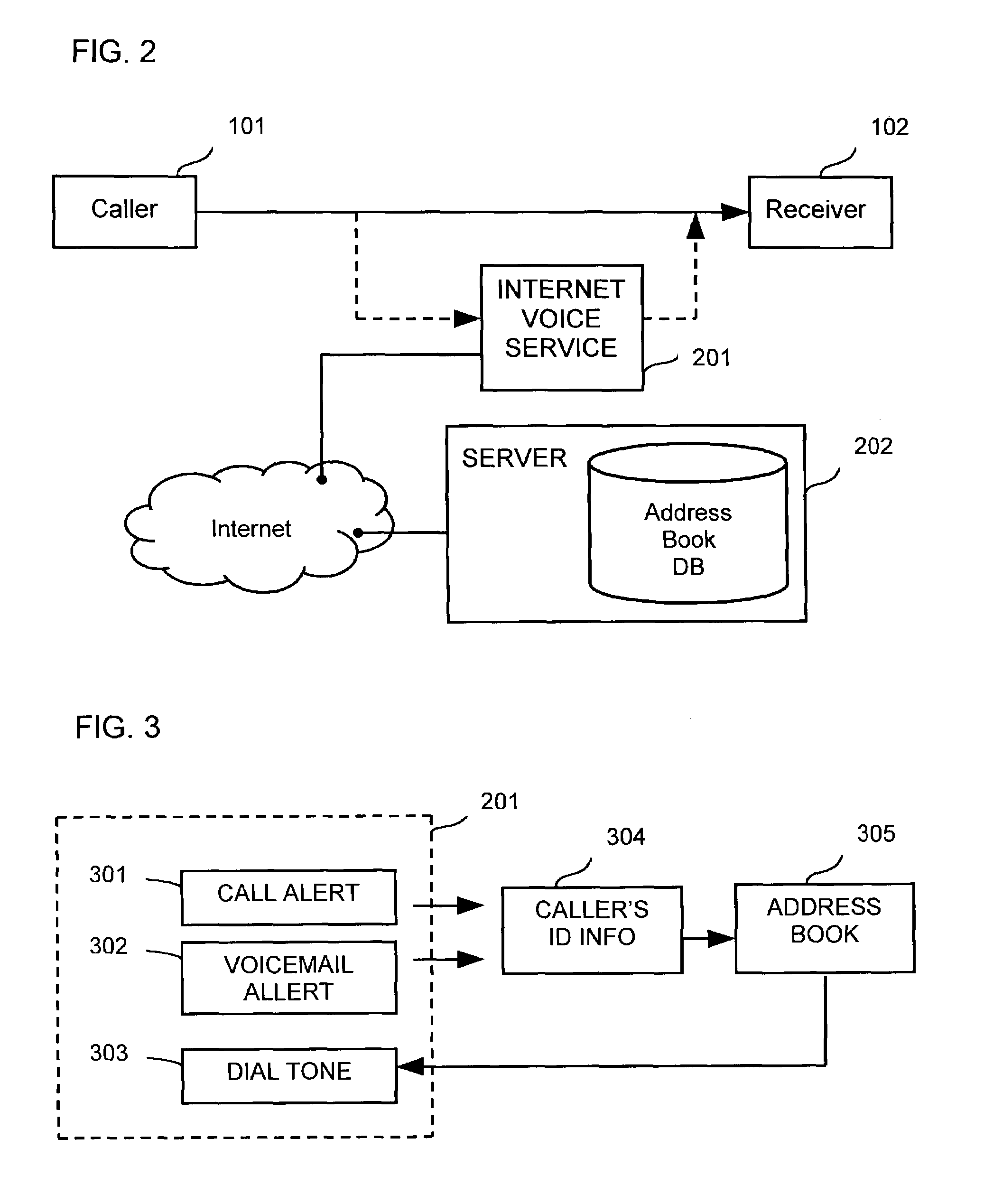 Method for populating a caller's information to a host-based address book