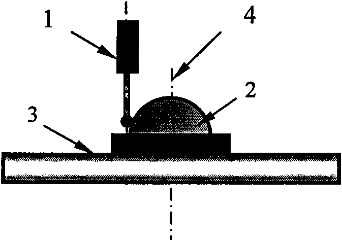 Measuring method based on two-cross-section radial difference and gradient extraction main shaft gyration accuracy