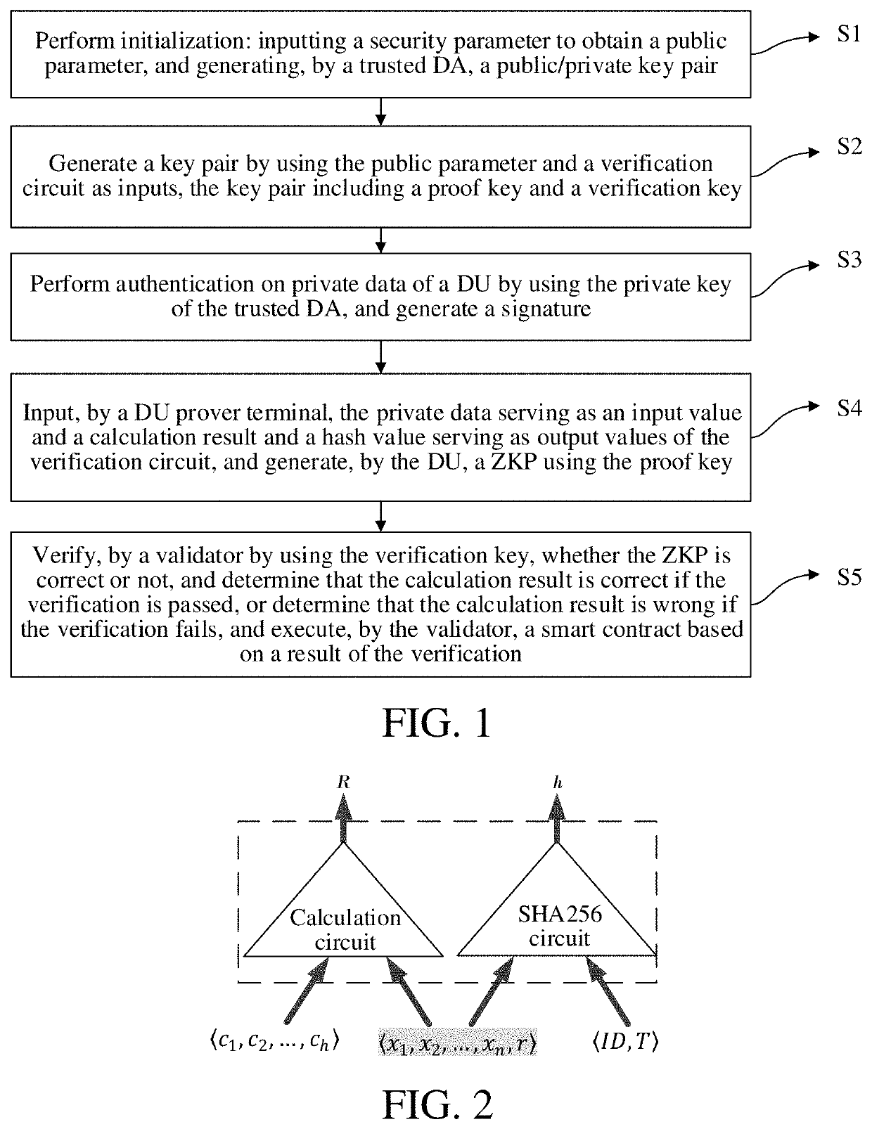 Zero knowledge proof-based privacy protection method and system for authenticated data in smart contract