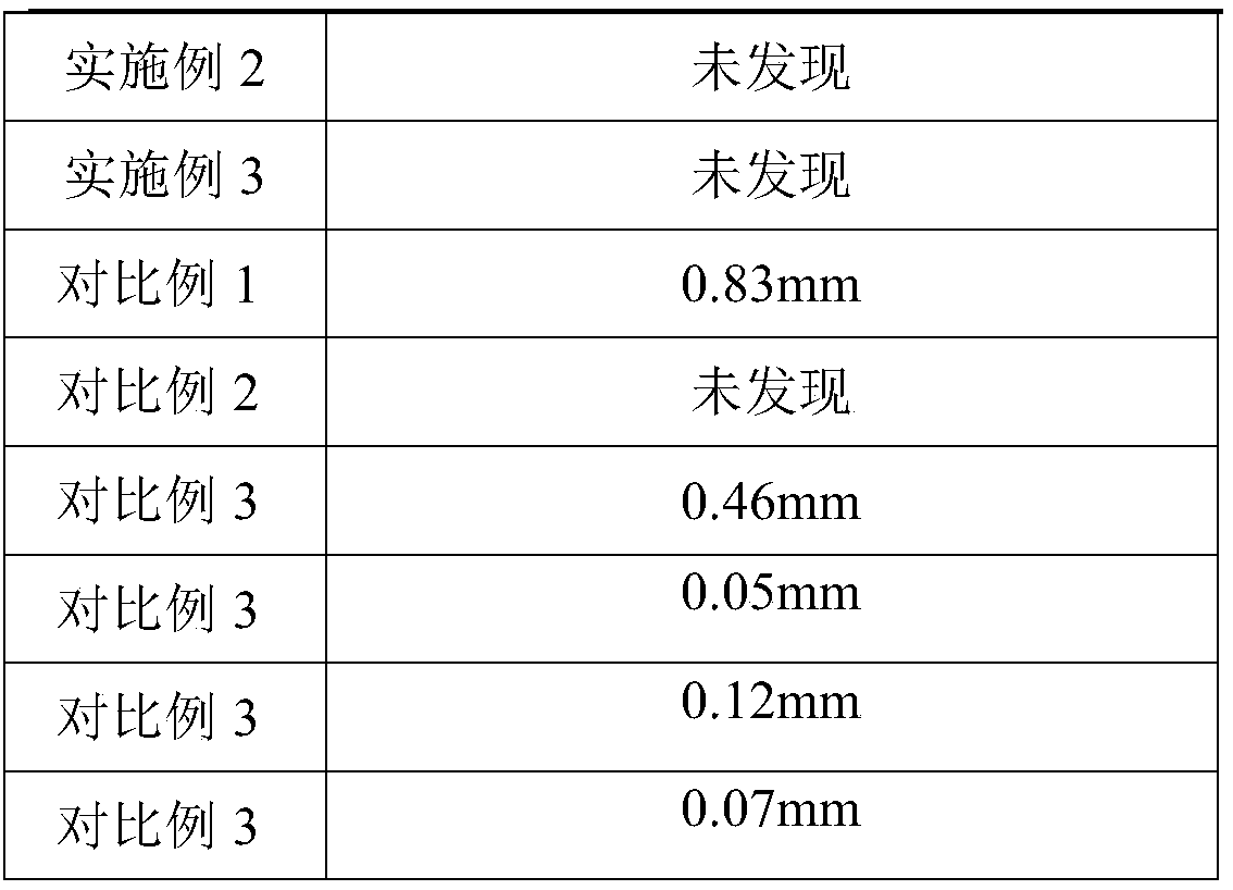 Manufacture method of pear cream sugar raw material