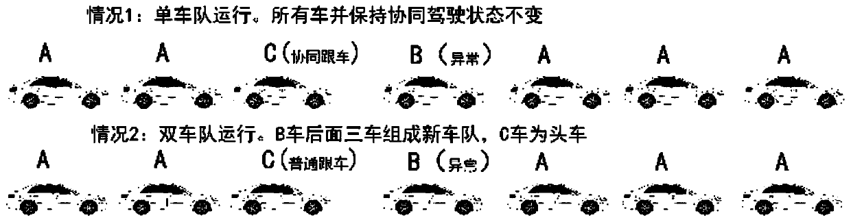 Multi-fleet driving danger prediction system and method for reducing jitter