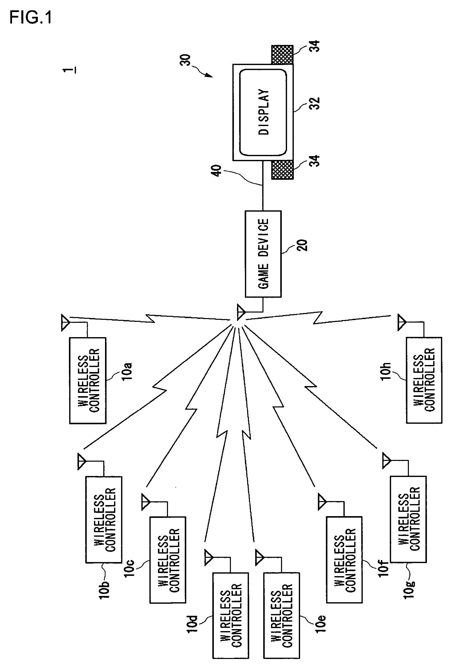 Communication device and connection establishment method